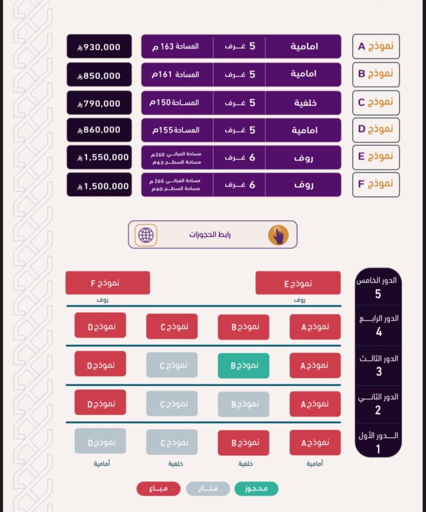 113 – مشروع 26 – حي النعيم