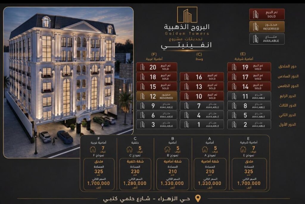 135 – مشروع إنفينيتي – حي الزهراء