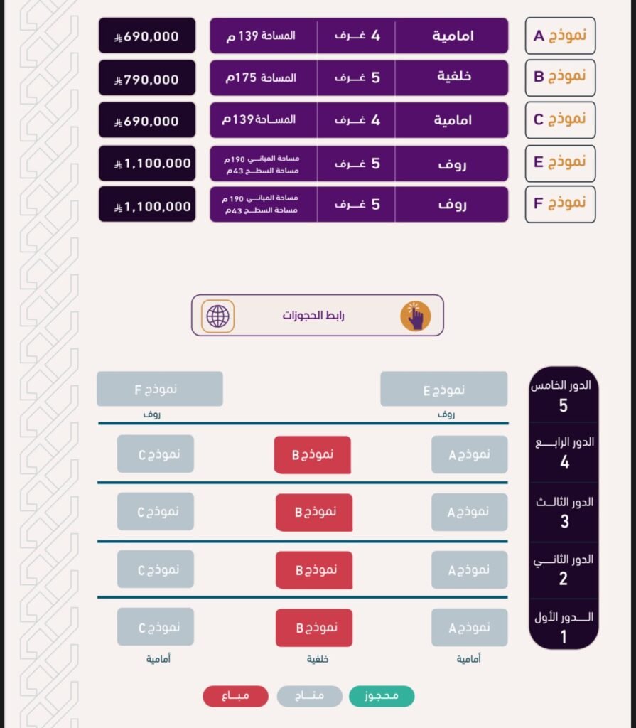 112 – مشروع 27 – حي السلامة