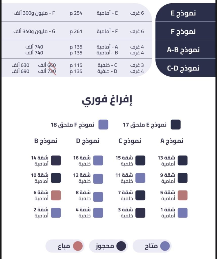 094 – كيان السلامة 205