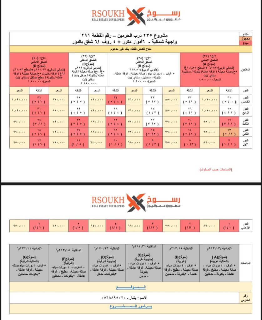 101 – مشروع 235 درب الحرمين ريزيدنس