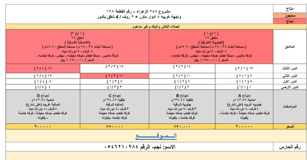 102 – مشروع الزهراء 248