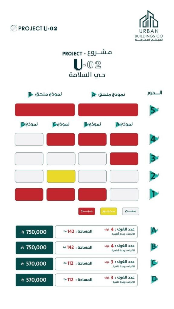 067 – U-02 – حي السلامة (إعادة بيع)